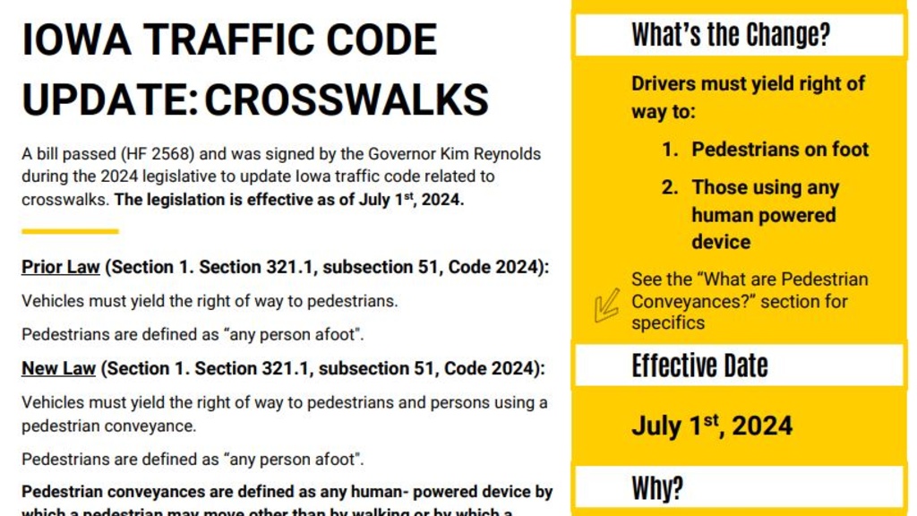 Preview of Crosswalk Infographic- HF2568